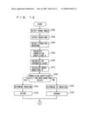 IGNITION TIMING CONTROLLING APPARATUS AND IGNITION TIMING CONTROLLING METHOD FOR INTERNAL COMBUSTION ENGINE diagram and image