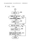 IGNITION TIMING CONTROLLING APPARATUS AND IGNITION TIMING CONTROLLING METHOD FOR INTERNAL COMBUSTION ENGINE diagram and image