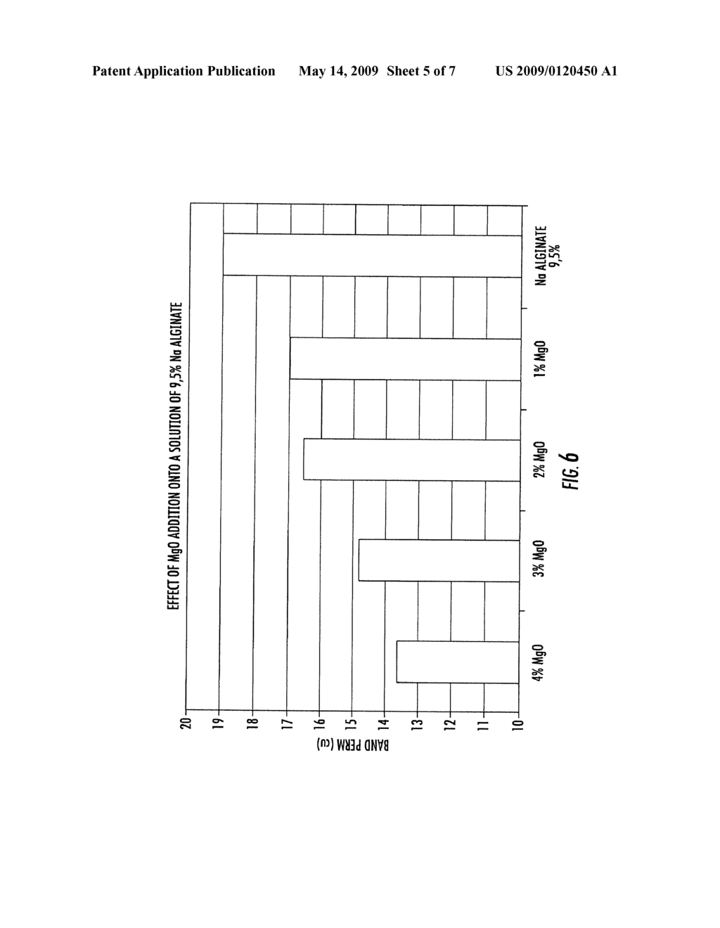 Smoking Articles Having Reduced Ignition Proclivity Characteristics - diagram, schematic, and image 06