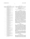 COMPOSITIONS AND METHOD FOR REMOVING COATINGS AND PREPARATION OF SURFACES FOR USE IN METAL FINISHING, AND MANUFACTURING OF ELECTRONIC AND MICROELECTRONIC DEVICES diagram and image