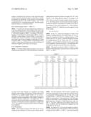 Ferritic Stainless steel material for automobile exhaust gas passage components diagram and image