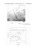 Ni3A1-Based Intermetallic Compound With Dual Multi-Phase Microstructre, Production Method Thereof, and Heat Resistant Structural Material diagram and image