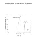 Ni3A1-Based Intermetallic Compound With Dual Multi-Phase Microstructre, Production Method Thereof, and Heat Resistant Structural Material diagram and image