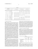 Ni3A1-Based Intermetallic Compound With Dual Multi-Phase Microstructre, Production Method Thereof, and Heat Resistant Structural Material diagram and image