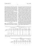 Strengthened Alpha Brass and Method for Manufacturing the Same diagram and image