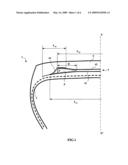 Tire For Heavy Vehicles diagram and image