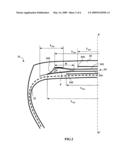 Tire For Heavy Vehicles diagram and image