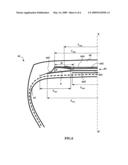 Tire For Heavy Vehicles diagram and image