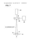 Fixing method, optical component and pickup manufactured by the fixing method diagram and image