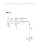 Fixing method, optical component and pickup manufactured by the fixing method diagram and image