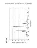 Fixing method, optical component and pickup manufactured by the fixing method diagram and image