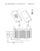 Dual panel fabrication diagram and image