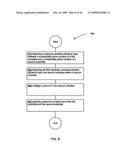 Substrate lamination system and method diagram and image