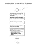 Substrate lamination system and method diagram and image