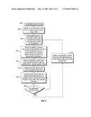 BOREHOLE SURVEY METHOD AND APPARATUS diagram and image