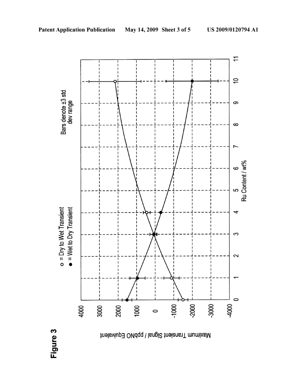 Gas Sensor - diagram, schematic, and image 04