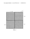 ELLIPTICAL POLARIZERS, TAGS AND IDENTIFICATION SYSTEMS USING FREQUENCY SELECTIVE SURFACES diagram and image