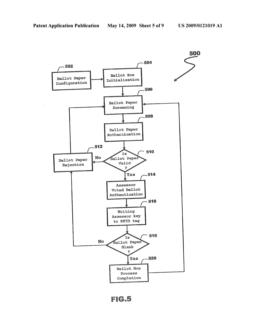 VOTING SYSTEM AND BALLOT PAPER - diagram, schematic, and image 06