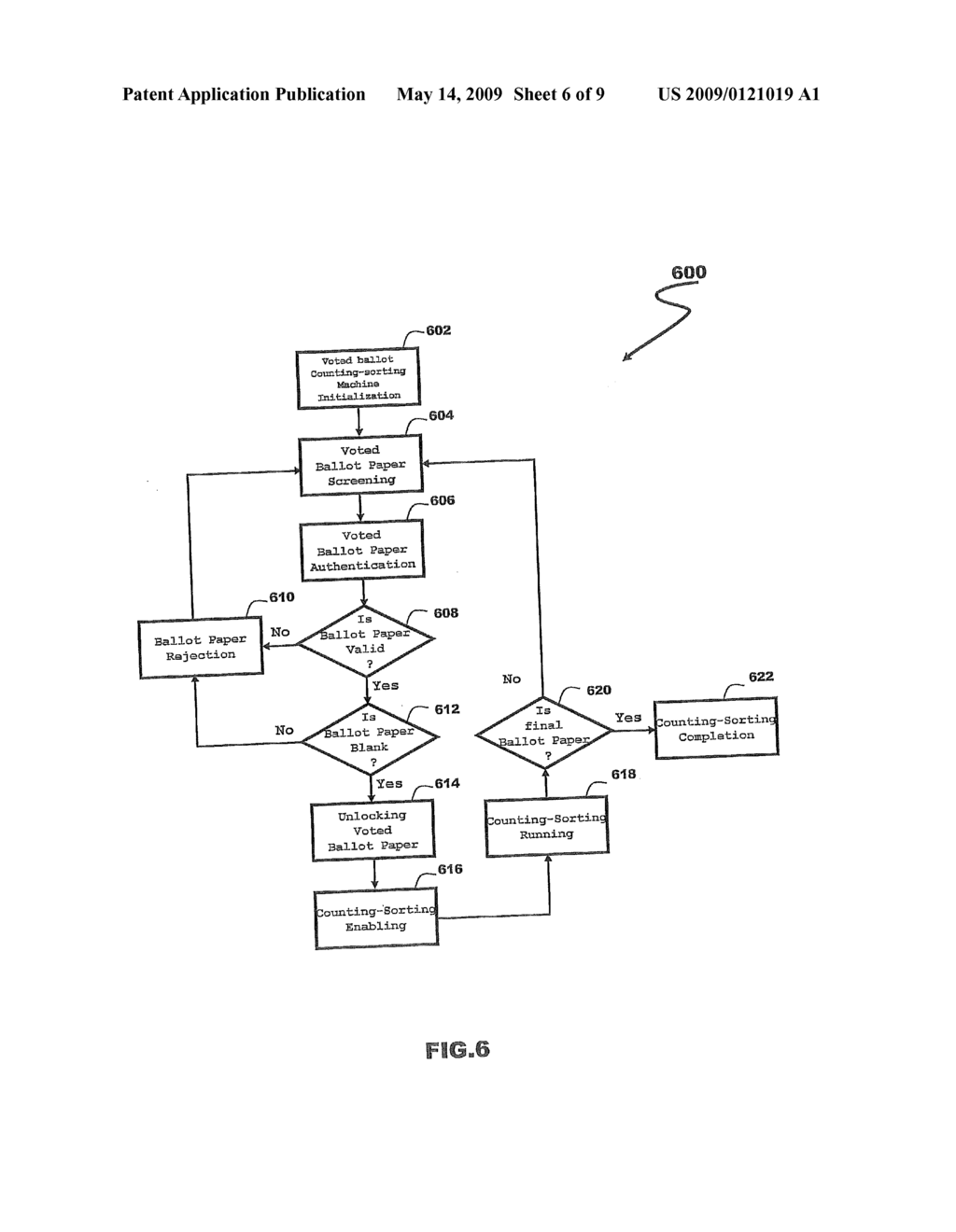 VOTING SYSTEM AND BALLOT PAPER - diagram, schematic, and image 07