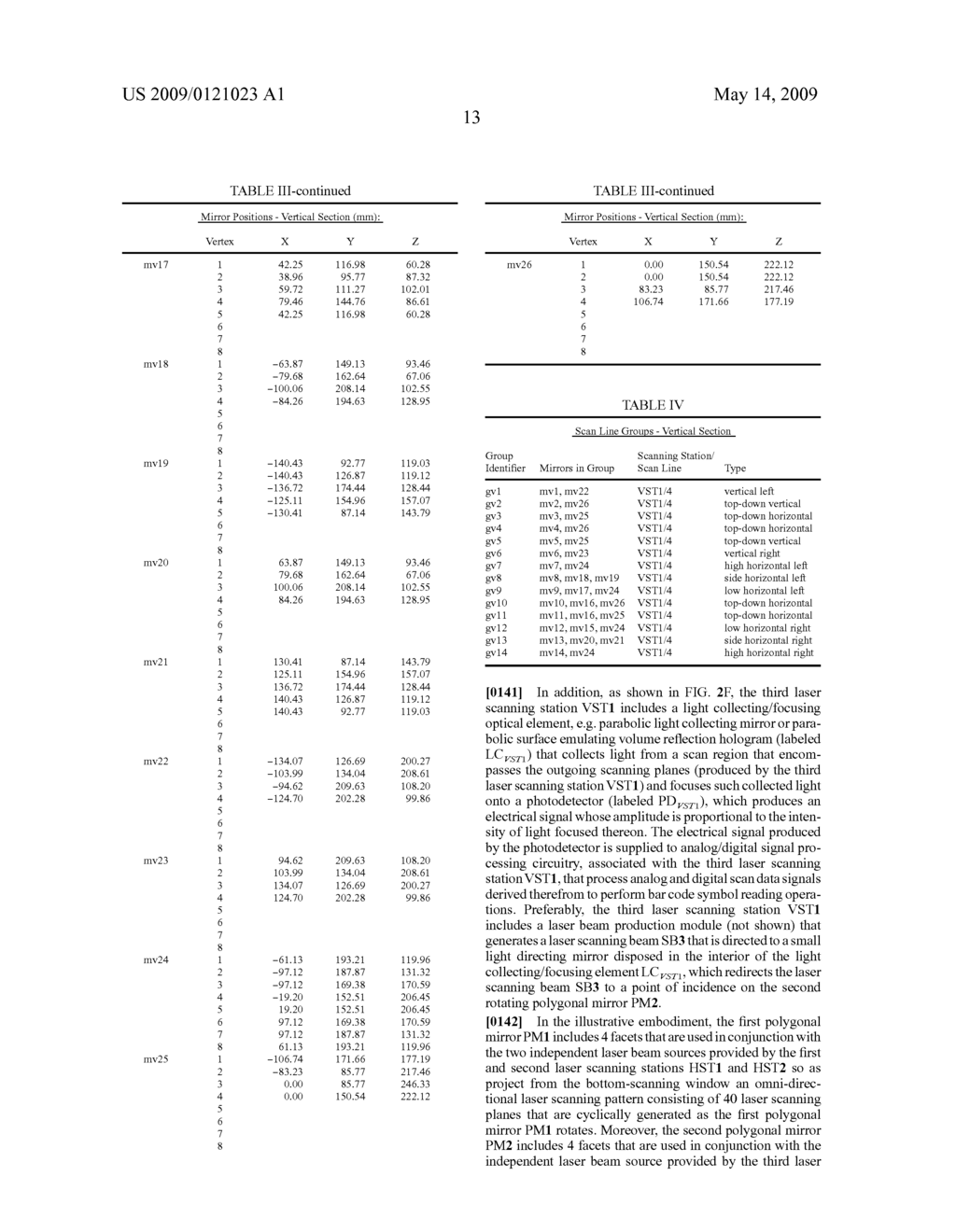 Point-of-sale (POS) based laser scanning system providing six-sided 360 degree omni-directional bar code symbol scanning coverage at a pos station - diagram, schematic, and image 105