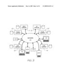 METHOD OF MINIMIZING VISIBLE COLORATION OF SUBSTRATE diagram and image