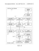 METHOD OF MINIMIZING VISIBLE COLORATION OF SUBSTRATE diagram and image