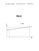 Circulation pump, heating system and method of determining the flow rate of a liquid through a pipe diagram and image