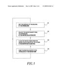 Fire protection System and method diagram and image