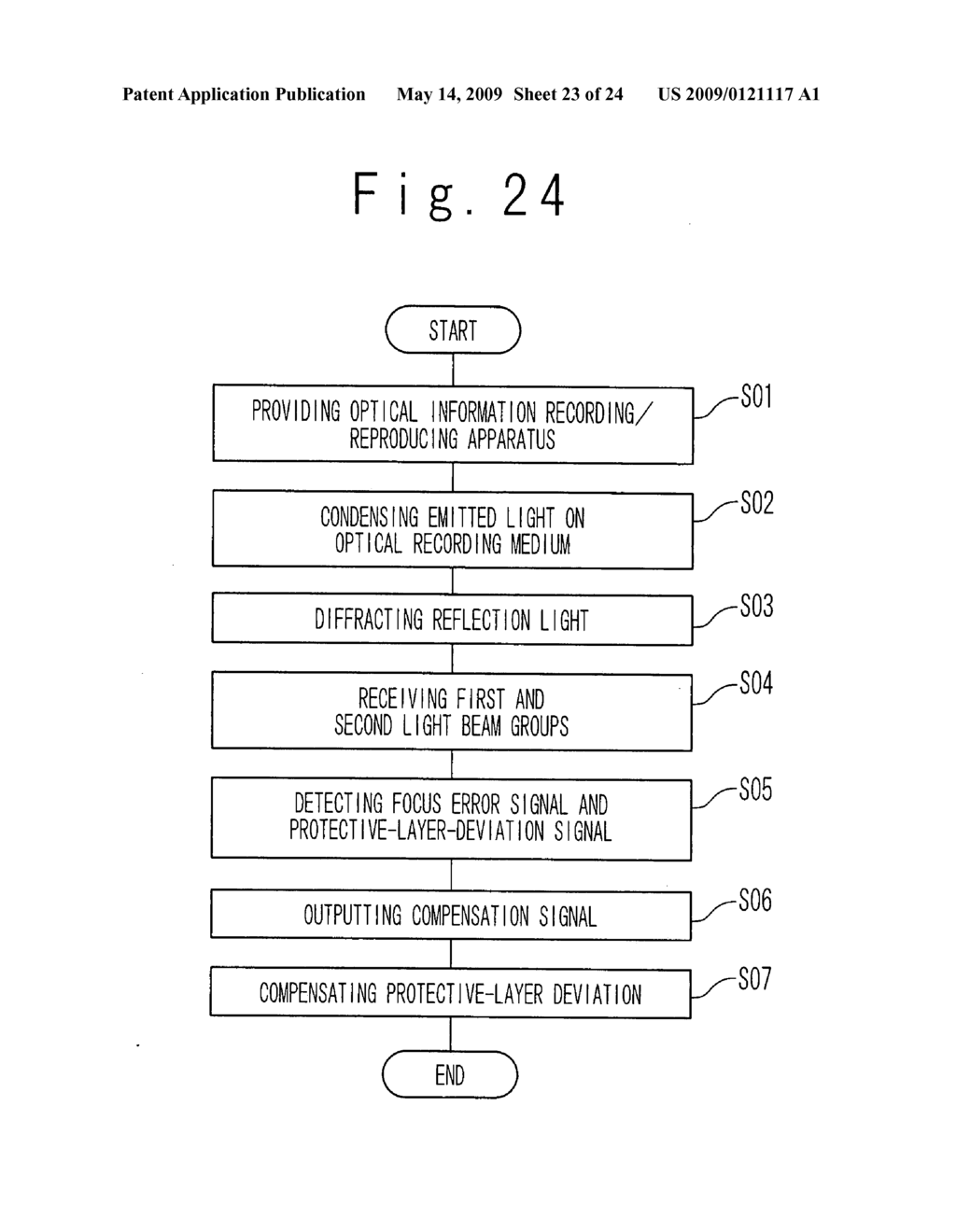 Optical Head Device, Optical Information Recording/Reproducing Apparatus and Operation Method of Optical Information Recording/Reproducing Apparatus - diagram, schematic, and image 24