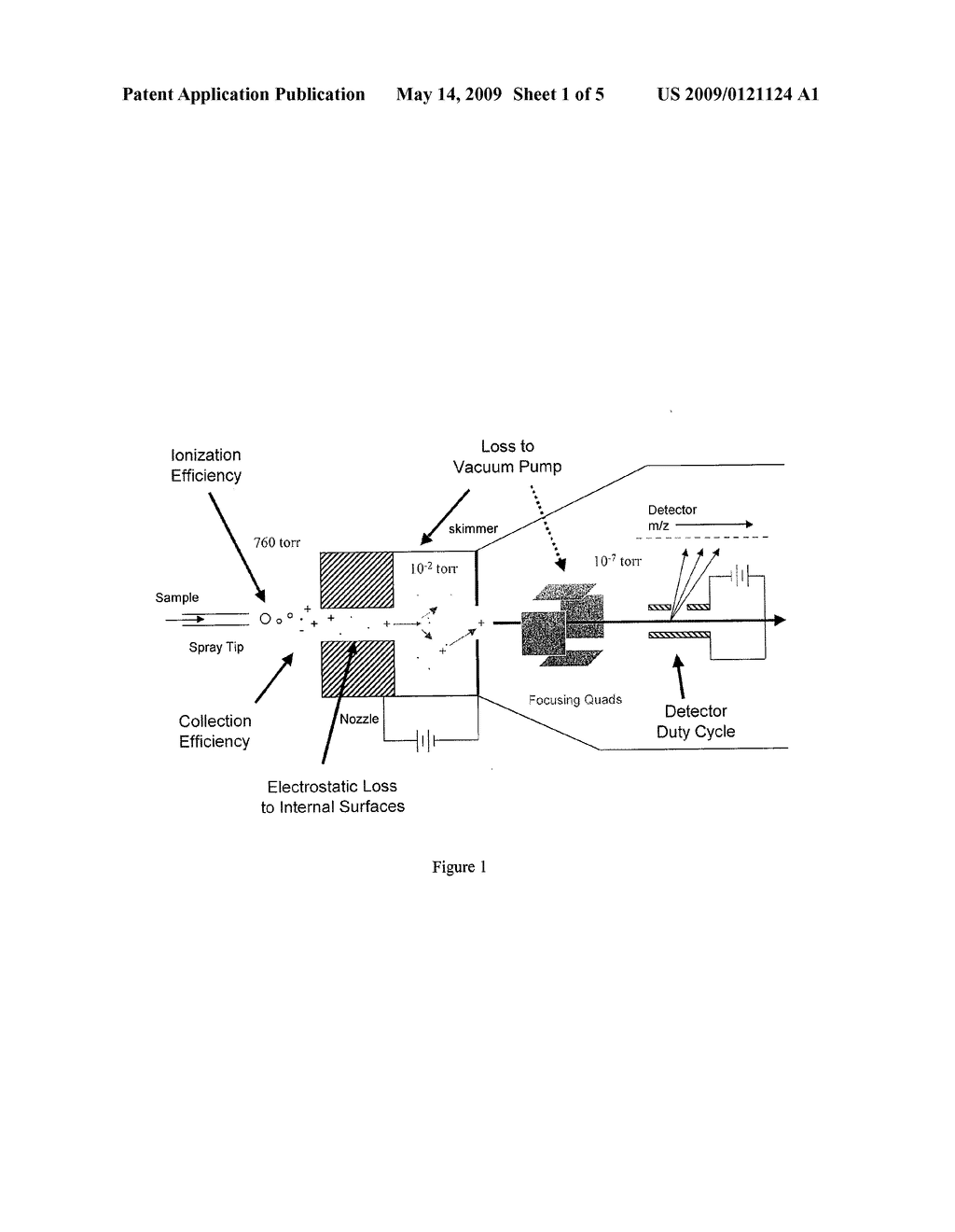 Increasing Ionization Efficiency in Mass Spectroscopy - diagram, schematic, and image 02