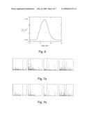 Blind Extraction of Pure Component Mass Spectra from Overlapping Mass Spectrometric Peaks diagram and image