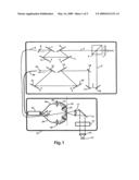 Single wavelength stimulated emission depletion microscopy diagram and image