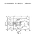 TECHNIQUE TO REMOVE SENSING ARTIFACTS FROM A LINEAR ARRAY SENSOR diagram and image