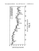 TECHNIQUE TO REMOVE SENSING ARTIFACTS FROM A LINEAR ARRAY SENSOR diagram and image