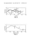 TECHNIQUE TO REMOVE SENSING ARTIFACTS FROM A LINEAR ARRAY SENSOR diagram and image