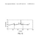 TECHNIQUE TO REMOVE SENSING ARTIFACTS FROM A LINEAR ARRAY SENSOR diagram and image