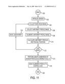 TECHNIQUE TO REMOVE SENSING ARTIFACTS FROM A LINEAR ARRAY SENSOR diagram and image