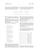 TECHNIQUE TO REMOVE SENSING ARTIFACTS FROM A LINEAR ARRAY SENSOR diagram and image