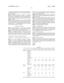 PROCESS FOR PRODUCING CONDUCTIVE POLYMER DISPERSION AND CONDUCTIVE POLYMER DISPERSION diagram and image