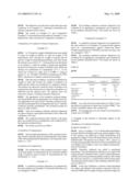 PROCESS FOR PRODUCING CONDUCTIVE POLYMER DISPERSION AND CONDUCTIVE POLYMER DISPERSION diagram and image