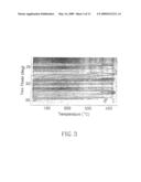  Solution-Based Deposition Process for Metal Chalcogenides diagram and image