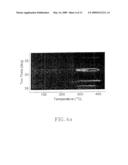  Solution-Based Deposition Process for Metal Chalcogenides diagram and image