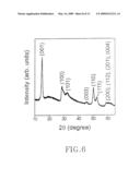  Solution-Based Deposition Process for Metal Chalcogenides diagram and image