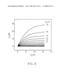  Solution-Based Deposition Process for Metal Chalcogenides diagram and image