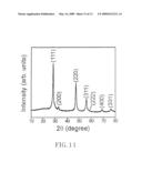  Solution-Based Deposition Process for Metal Chalcogenides diagram and image