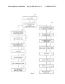 CARBON NANOTUBE STRUCTURES FOR ENHANCEMENT OF THERMAL DISSIPATION FROM SEMICONDUCTOR MODULES diagram and image