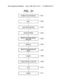 SEMICONDUCTOR DEVICE AND A METHOD OF MANUFACTURING THE SAME diagram and image