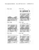 Process for Producing Microlens diagram and image