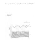 Process for Producing Microlens diagram and image