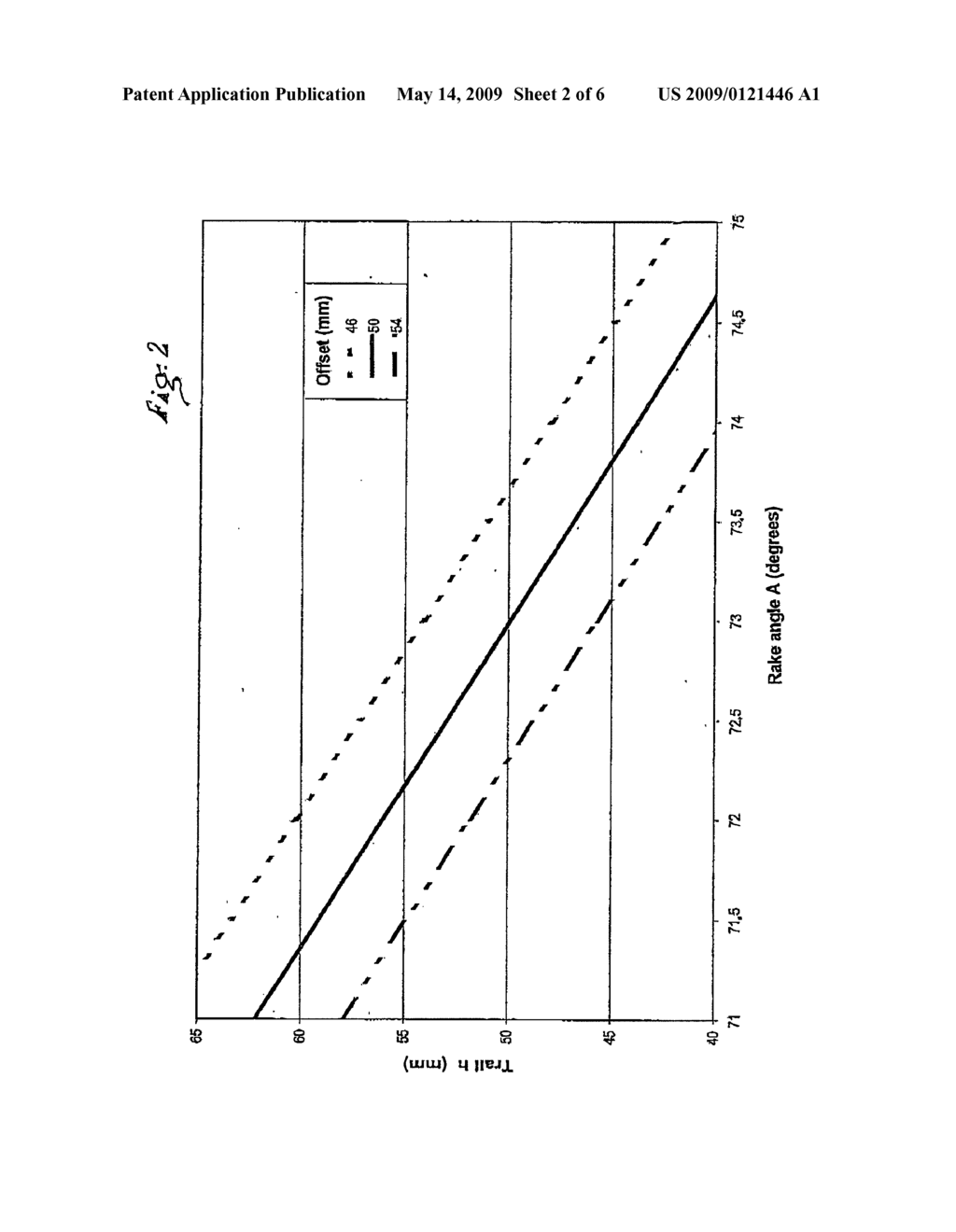 DEVICE FOR ADJUSTING THE TRAIL OF A CYCLE FRONT WHEEL ASSEMBLY, A WHEEL EQUIPPED WITH SUCH DEVICE, AND A METHOD OF USING SAME - diagram, schematic, and image 03